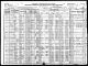 1920 US Census, Cleveland, Ohio - Magos